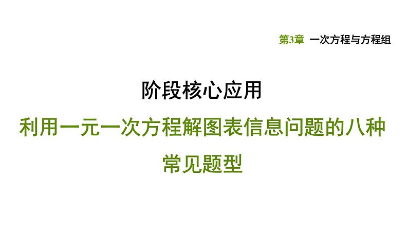 第3章 利用一元一次方程解图表信息问题的八种常见题型课件PPT01