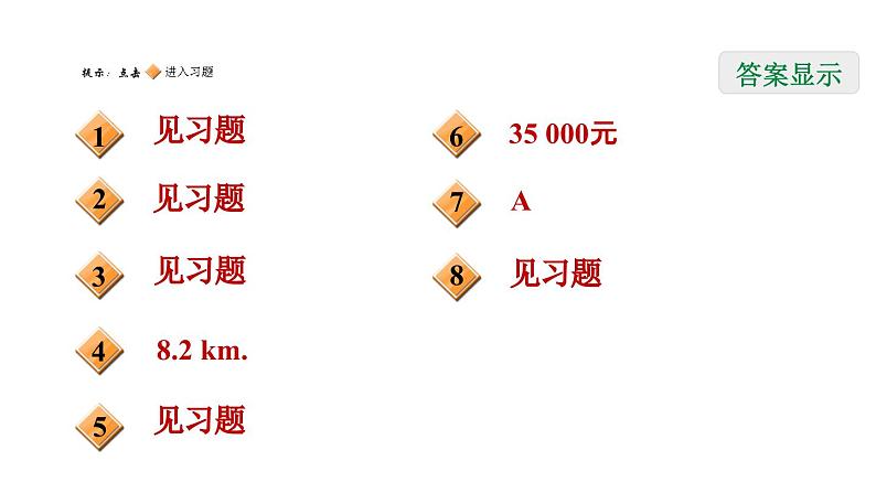 第3章 利用一元一次方程解图表信息问题的八种常见题型课件PPT02