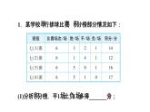 第3章 利用一元一次方程解图表信息问题的八种常见题型课件PPT