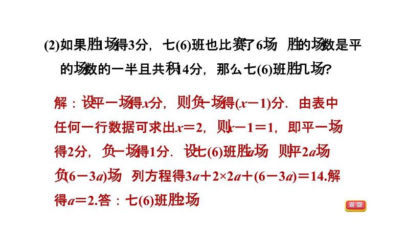 第3章 利用一元一次方程解图表信息问题的八种常见题型课件PPT04