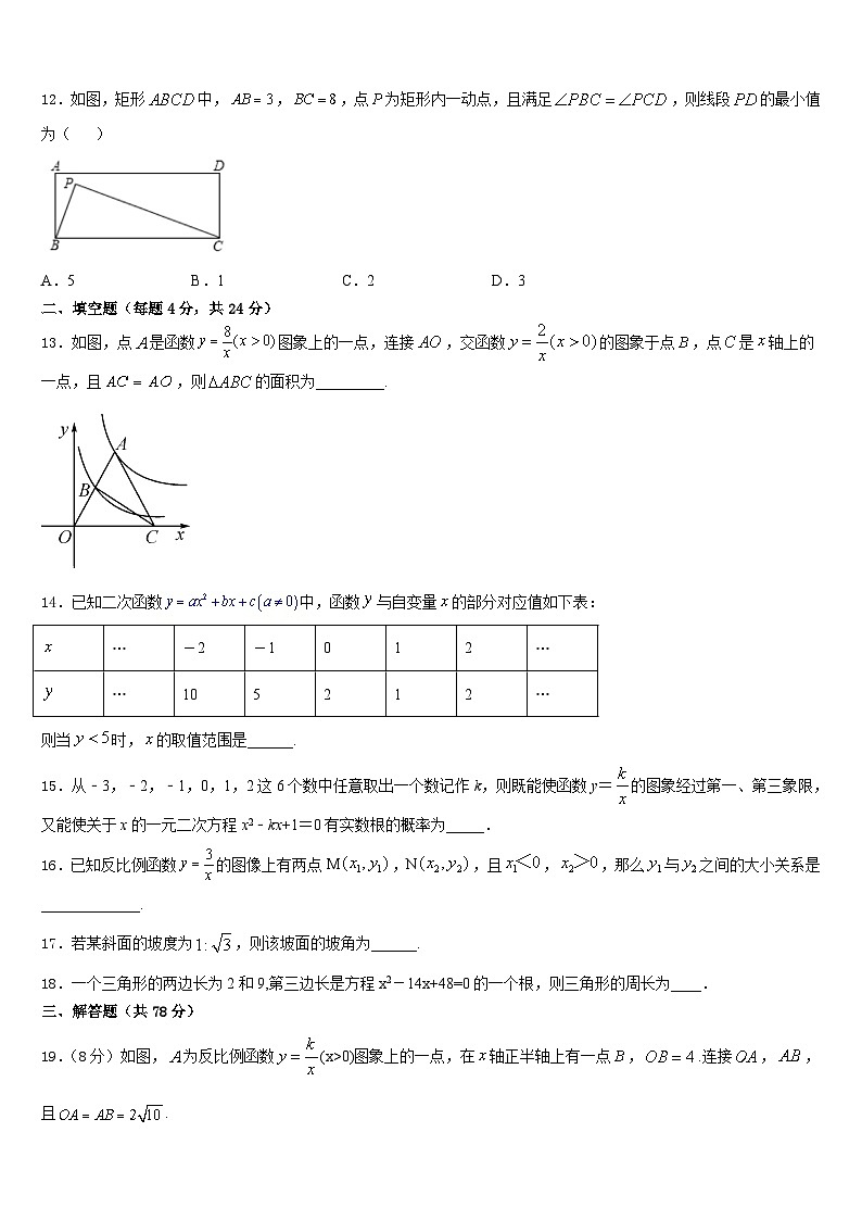 山东省菏泽市郓城一中学2023-2024学年数学九上期末学业水平测试模拟试题含答案03