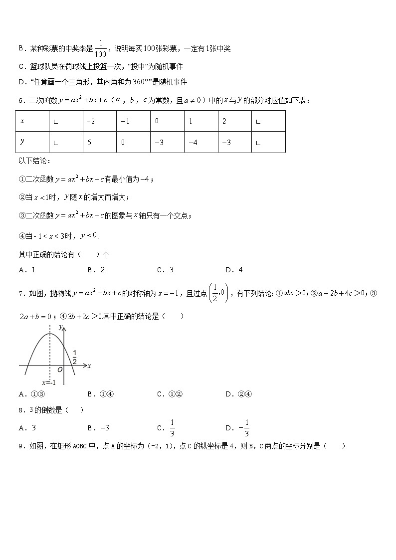 山东省禹城市2023-2024学年数学九年级第一学期期末学业水平测试试题含答案02