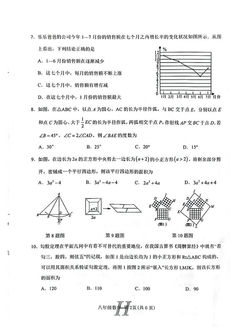 河南省南阳市唐河县2023—2024学年八年级上学期1月期末数学试题02
