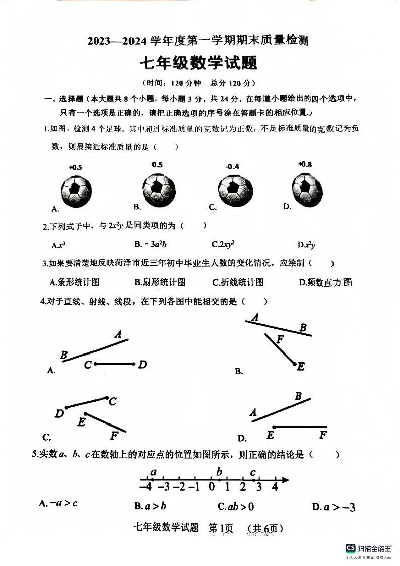 山东省菏泽市鄄城县2023-2024学年七年级上学期1月期末数学试题01