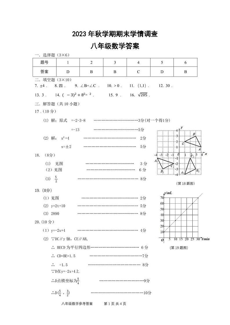 八年级数学期末学情调研参考答案(2)第1页