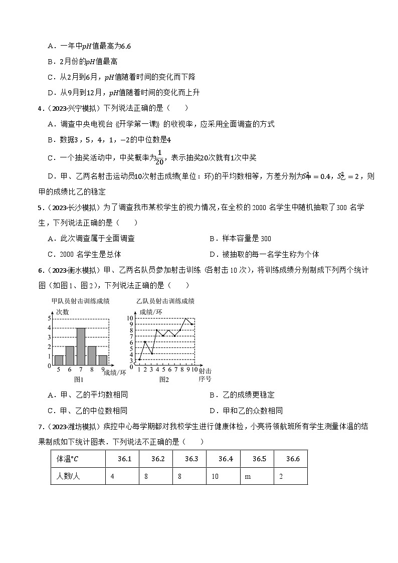 2024年中考数学二轮备考2023中考模拟试题实战演练之数据收集与整理(学生版）第2页