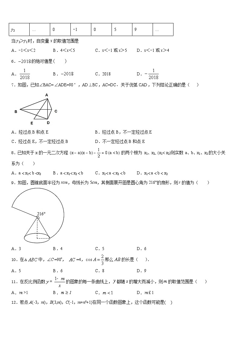 江苏省苏州吴中学区2023-2024学年九上数学期末复习检测试题含答案第2页