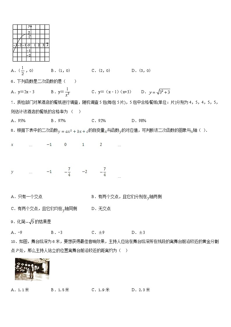 江西省广丰区2023-2024学年数学九上期末考试试题含答案02