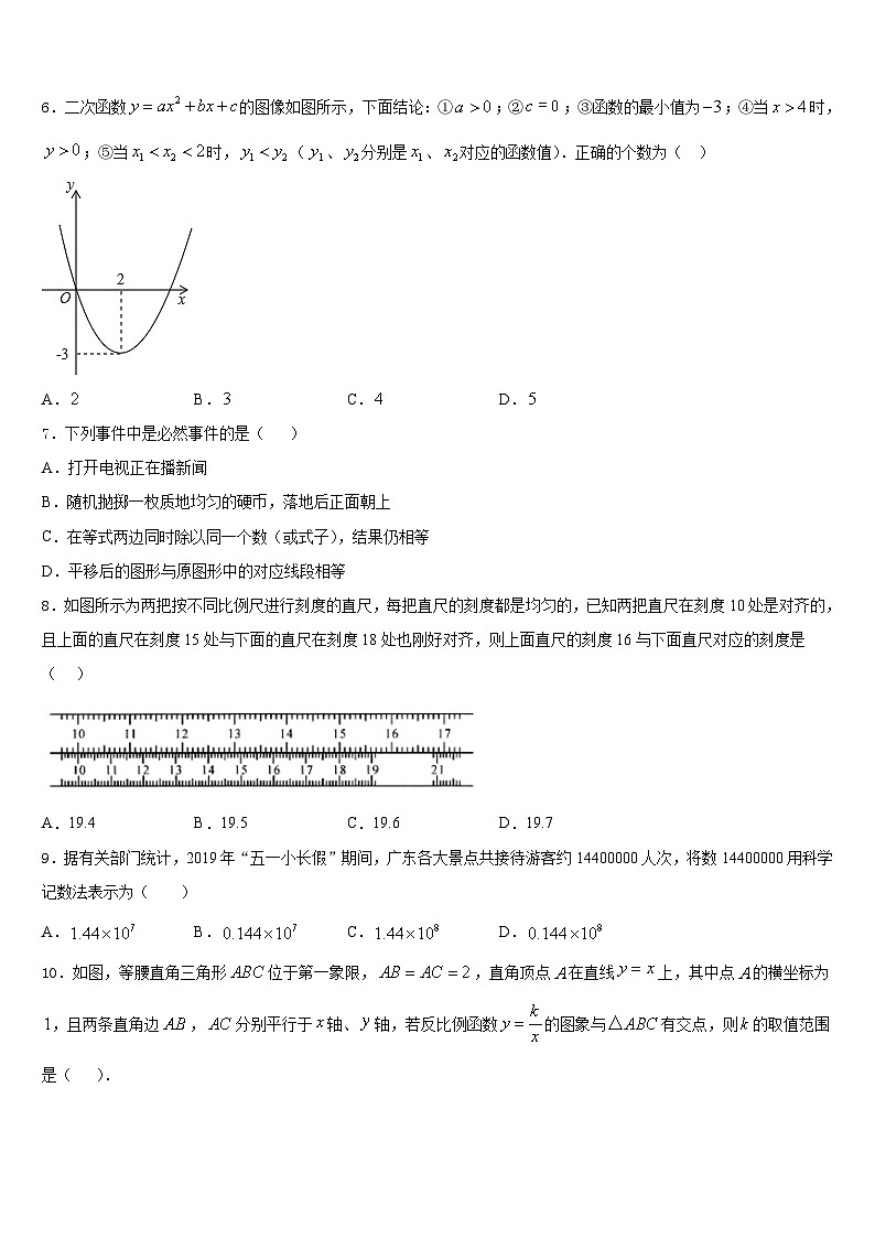 江西省赣州市蓉江新区2023-2024学年数学九年级第一学期期末综合测试模拟试题含答案第2页