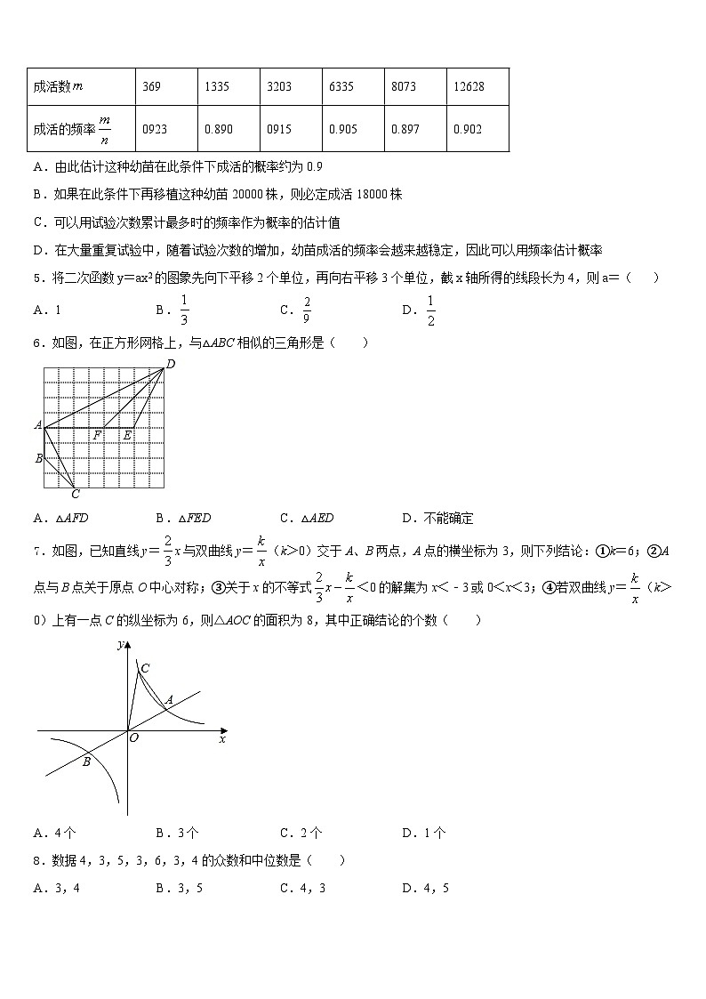 江西省彭泽县湖西中学2023-2024学年数学九上期末统考模拟试题含答案02
