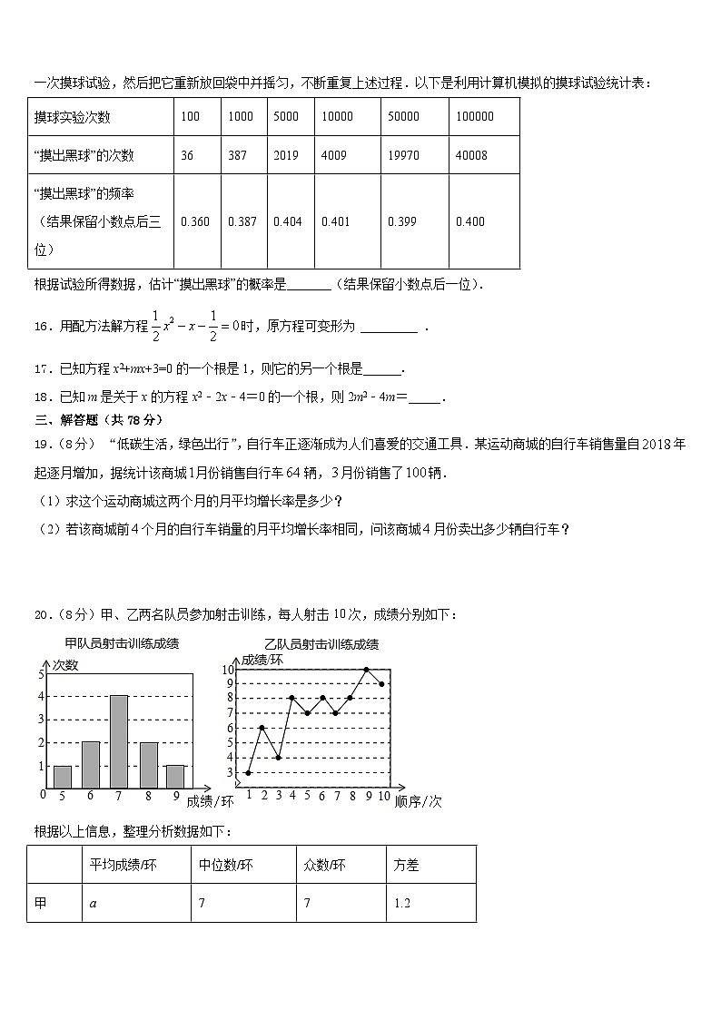 江西省南昌市初中教育集团化联盟2023-2024学年九上数学期末经典试题含答案03