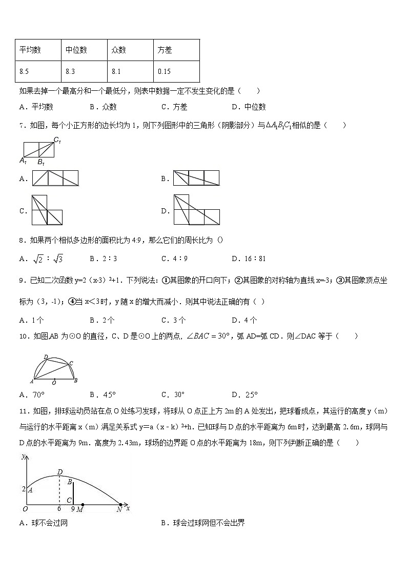河南省鹿邑县2023-2024学年九年级数学第一学期期末教学质量检测试题含答案第2页