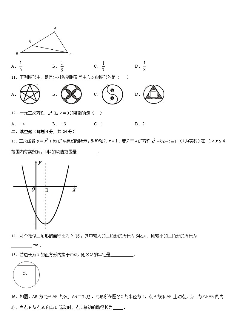 浙江省绍兴市城东东湖2023-2024学年数学九年级第一学期期末联考模拟试题含答案03