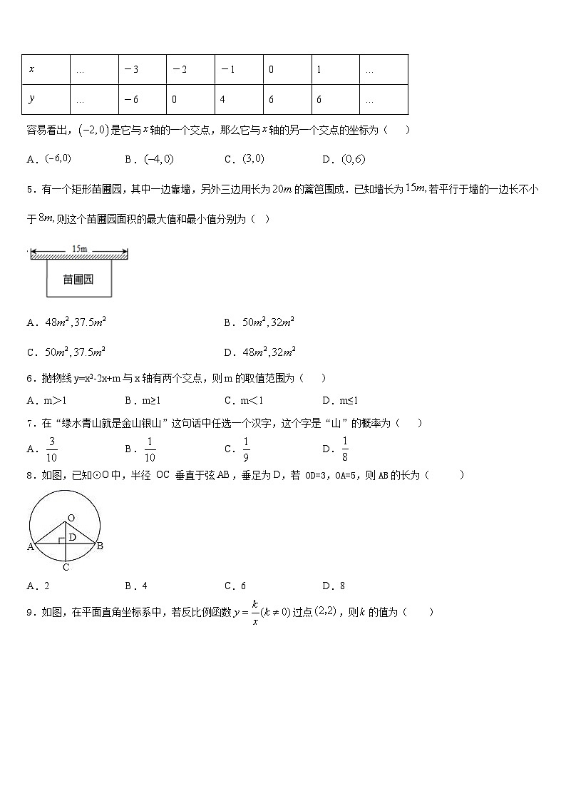 湖北省巴东县2023-2024学年数学九年级第一学期期末联考试题含答案02