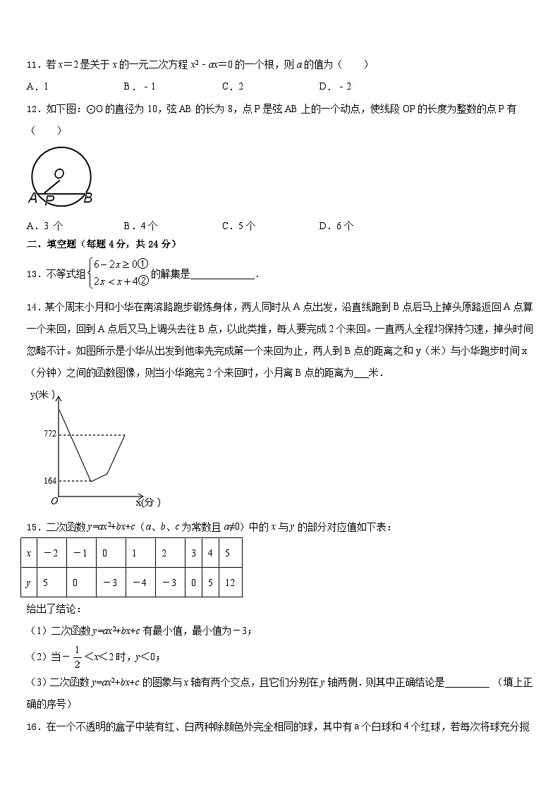湖北省武汉市部分学校2023-2024学年数学九年级第一学期期末学业质量监测试题含答案03
