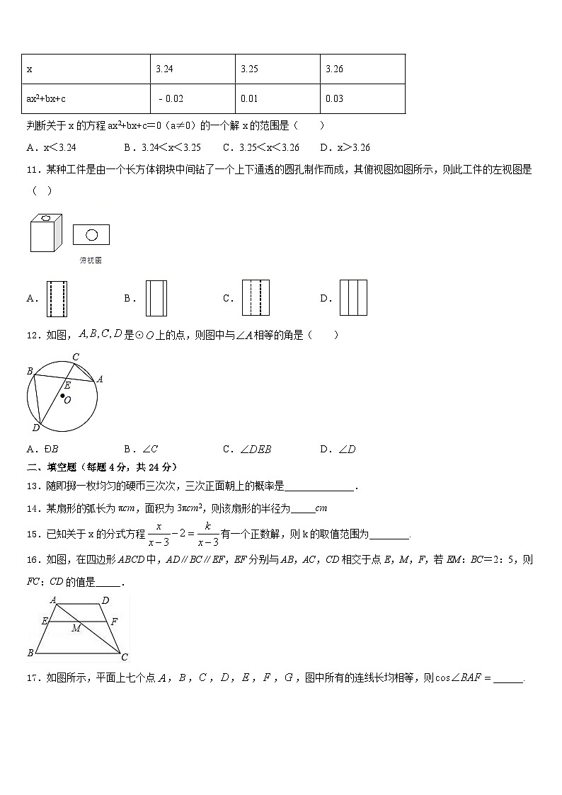 湖北省宜昌市高新区2023-2024学年九年级数学第一学期期末质量跟踪监视模拟试题含答案03