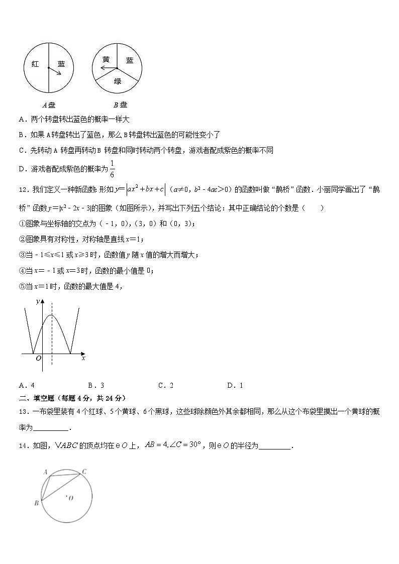 湖北省随州市高新区2023-2024学年九上数学期末学业质量监测模拟试题含答案03