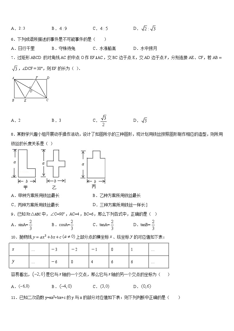 白城市重点中学2023-2024学年九年级数学第一学期期末联考模拟试题含答案02