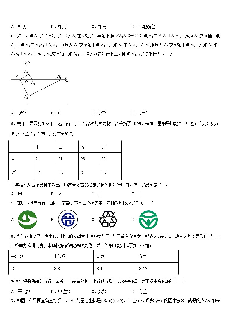 甘肃张掖甘州中学2023-2024学年数学九年级第一学期期末调研试题含答案第2页