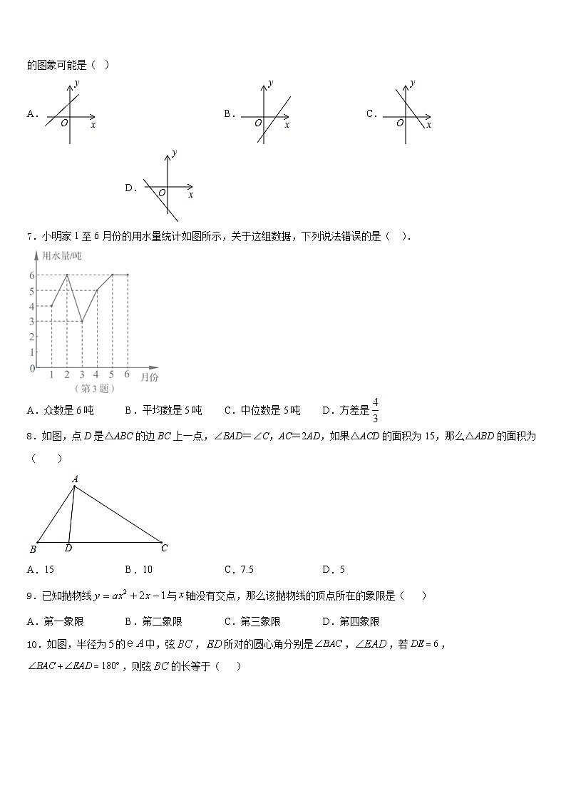 湖南省长沙市铁路一中学2023-2024学年九上数学期末检测模拟试题含答案第2页