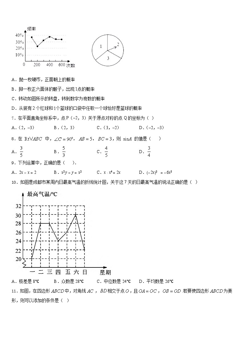 湖南邵阳市区2023-2024学年数学九年级第一学期期末统考模拟试题含答案第2页