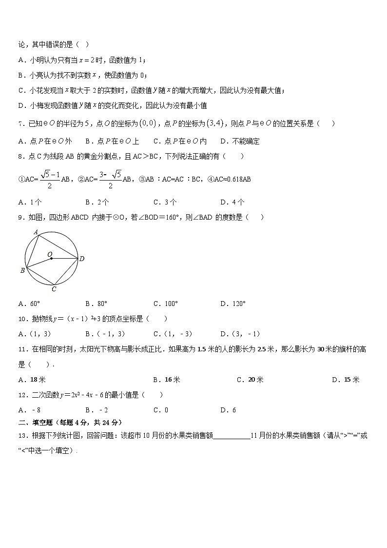福建省莆田市名校2023-2024学年数学九年级第一学期期末质量跟踪监视模拟试题含答案02