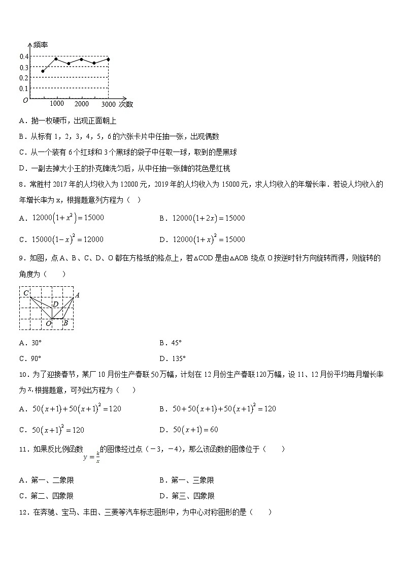 福建省泉州市泉州培元中学2023-2024学年九上数学期末学业质量监测试题含答案02