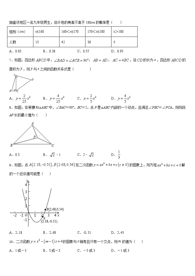 福建省莆田市南门中学2023-2024学年九上数学期末监测试题含答案第2页