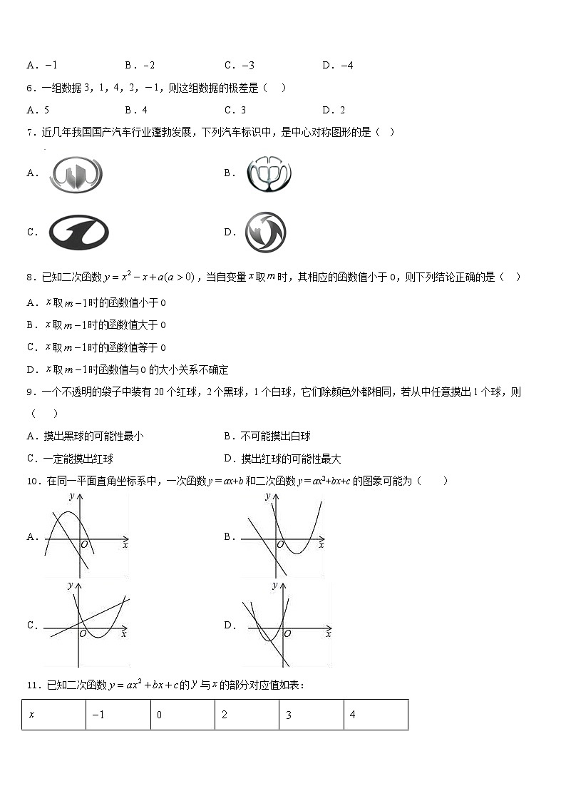 福建省龙岩市永定区、连城县2023-2024学年数学九年级第一学期期末达标检测试题含答案02