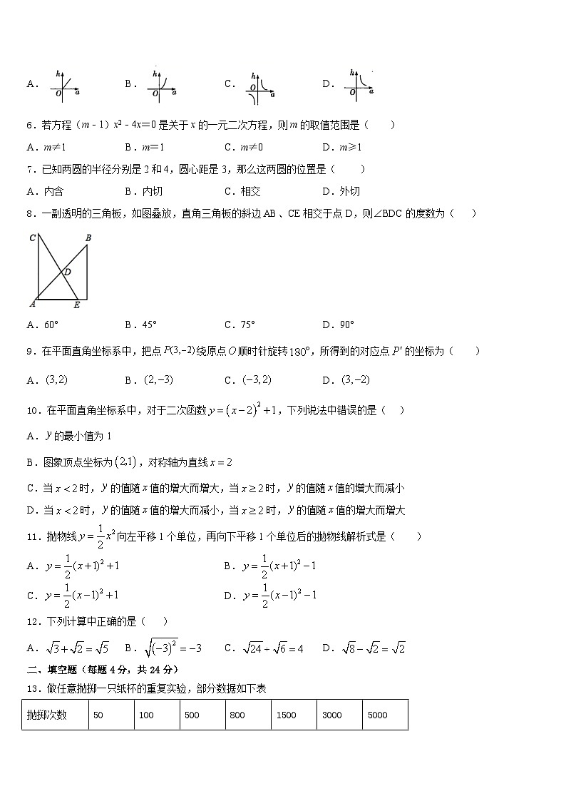 福建省夏门市金鸡亭中学2023-2024学年数学九上期末检测试题含答案02