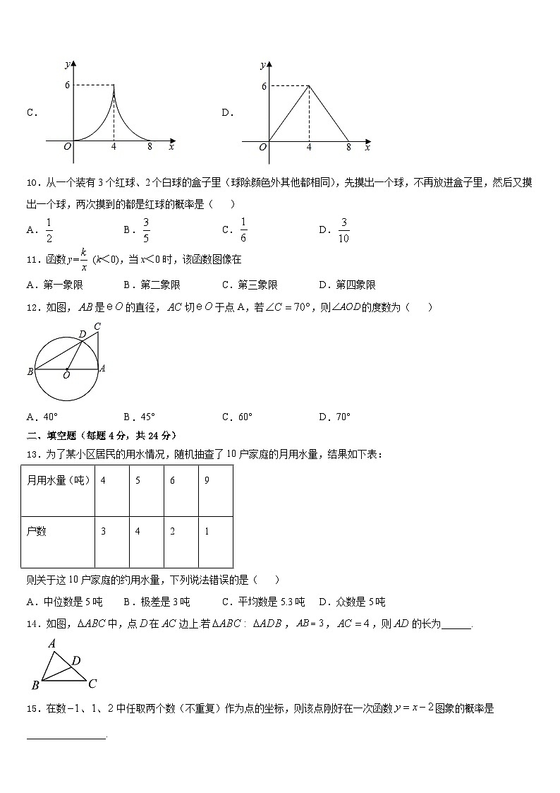辽宁省丹东市第18中学2023-2024学年数学九年级第一学期期末质量检测模拟试题含答案03