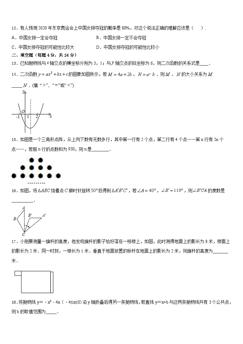 辽宁省丹东市第十七中学2023-2024学年九上数学期末学业质量监测模拟试题含答案03