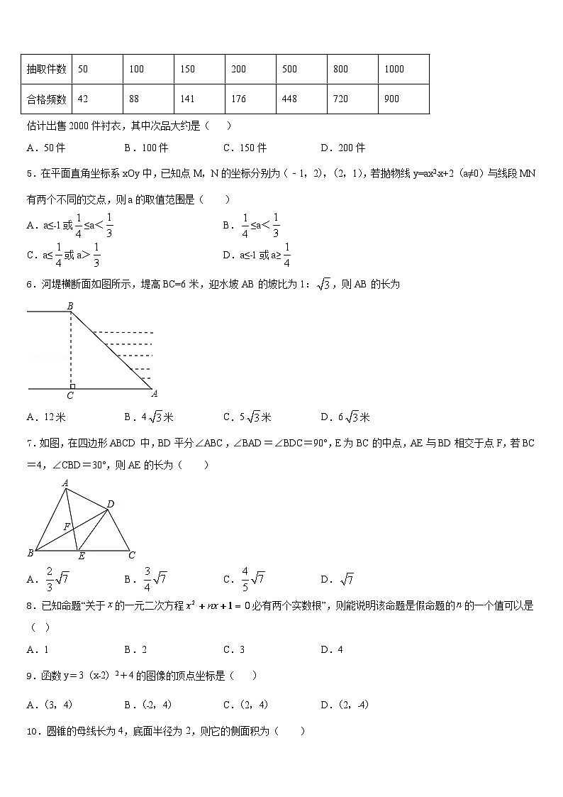 黑龙江省五常市部分学校2023-2024学年九年级数学第一学期期末质量跟踪监视模拟试题含答案02