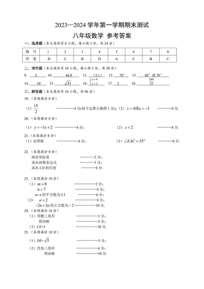 2023—2024学年第一学期期末试题-八年级数学-参考答案（答案不全）第1页