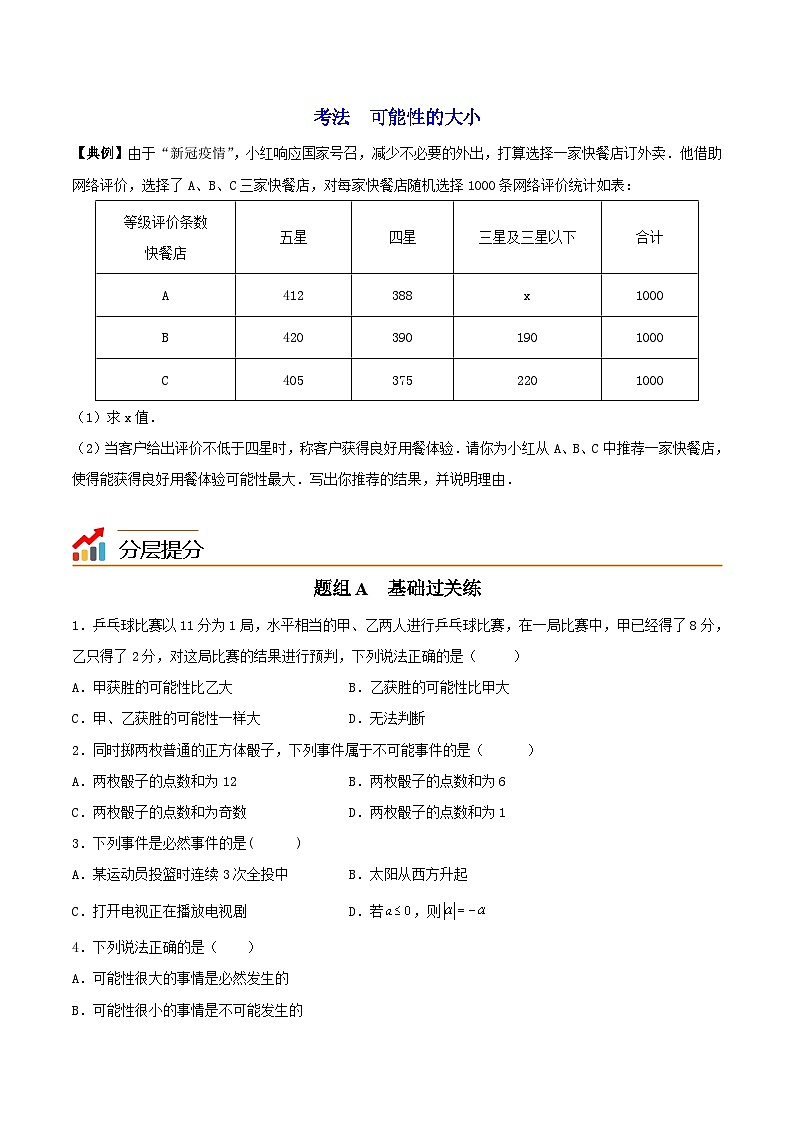 苏科版八年级数学下册同步精品讲义 第06讲 可能性的大小（学生版）第2页