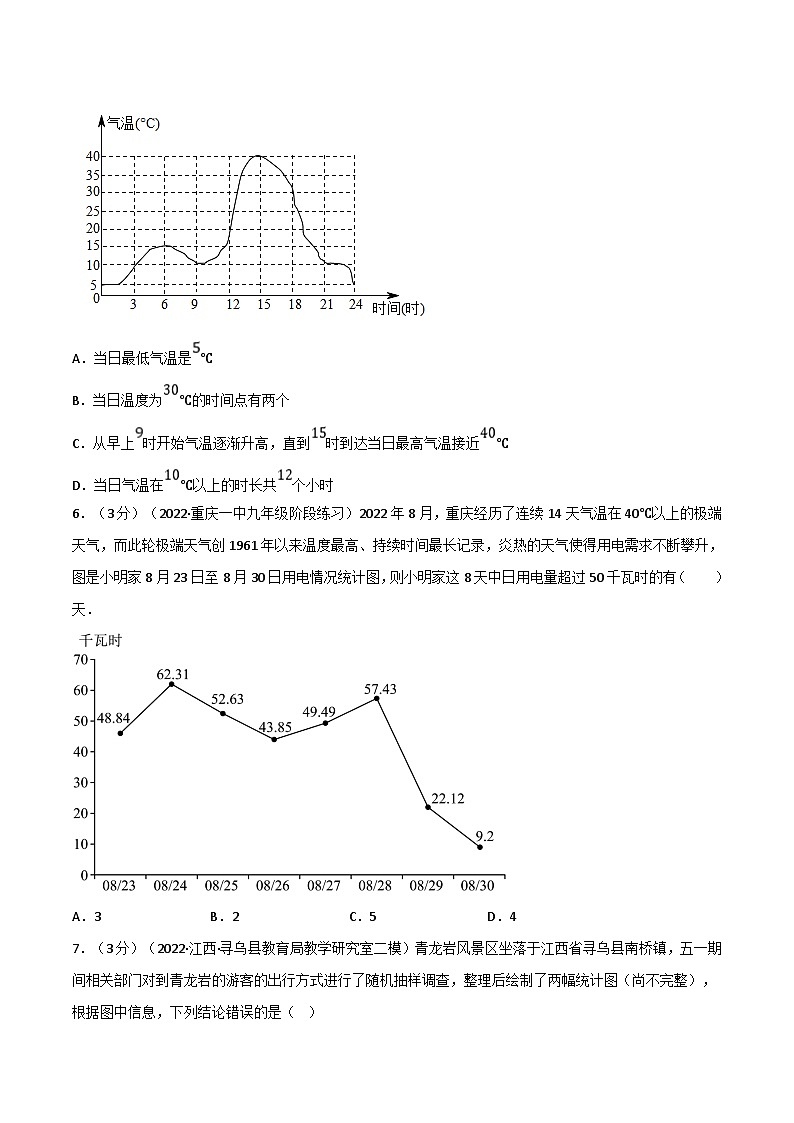 浙教版七年级下册数学举一反三系列 专题6.2 数据与统计图表章末题型过关卷（学生版）第2页