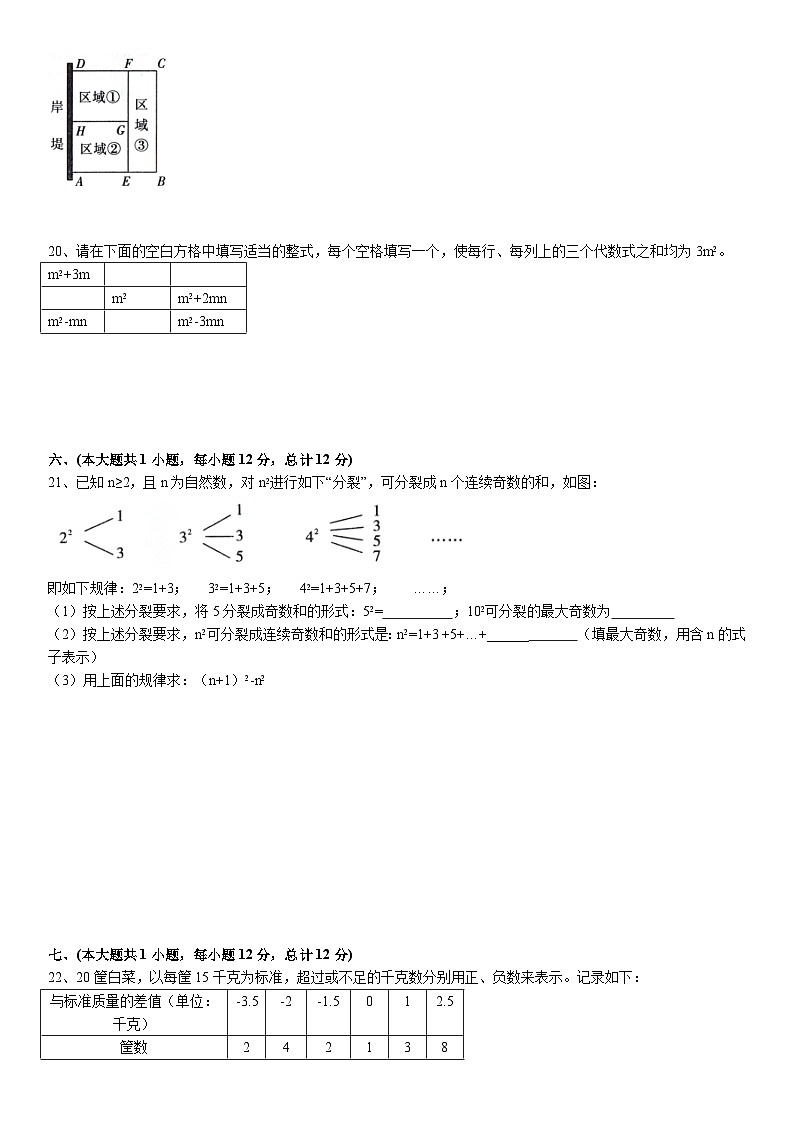 安徽省六安市霍邱县2022-2023学年七年级上学期期中考试数学试卷(含答案)第3页