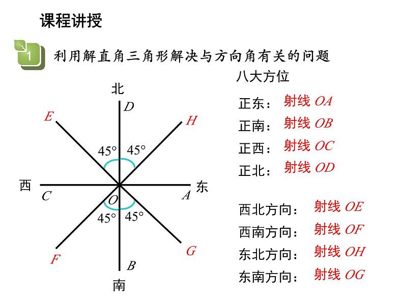 23.2 解直角三角形及其应用第4课时方向角在解直角三角形中的应用 沪科版九年级上册教学课件04