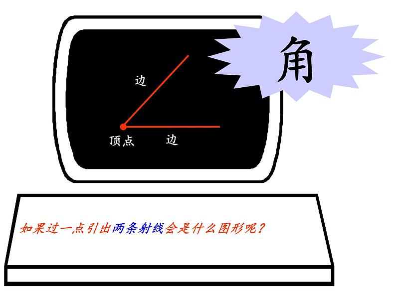 第4章 直线与角复习 沪科版数学七年级上册课件04