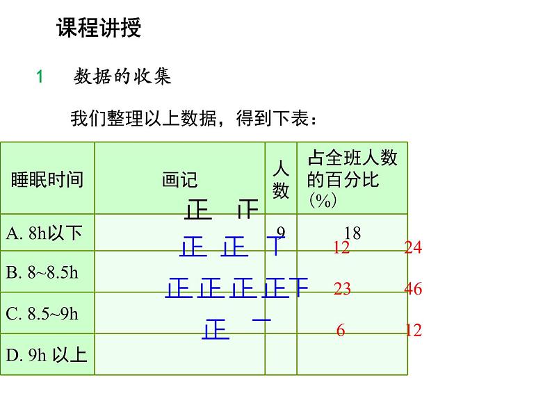 5.1 数据的收集 沪科版数学七年级上册教学课件08