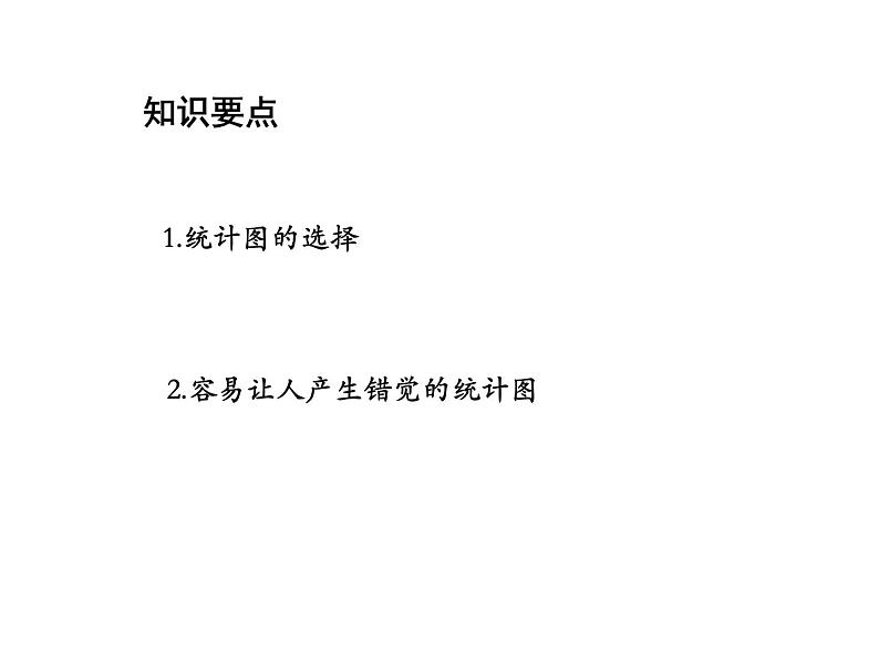 5.3 用统计图描述数据 沪科版数学七年级上册教学课件02