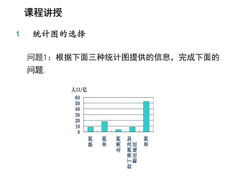 5.3 用统计图描述数据 沪科版数学七年级上册教学课件05