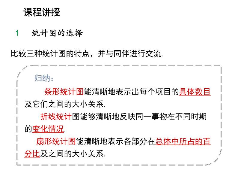 5.3 用统计图描述数据 沪科版数学七年级上册教学课件06