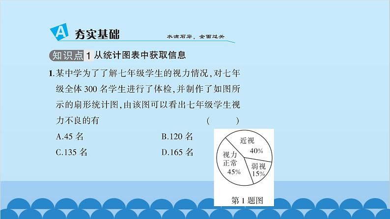 5.4  从图表中的数据获取信息 沪科版数学七年级上册习题课件03