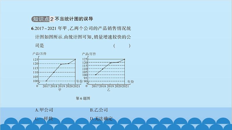 5.4  从图表中的数据获取信息 沪科版数学七年级上册习题课件08