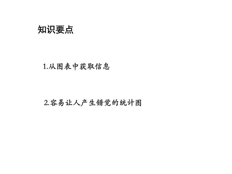 5.4 从图表中的数据获取信息 沪科版数学七年级上册教学课件02