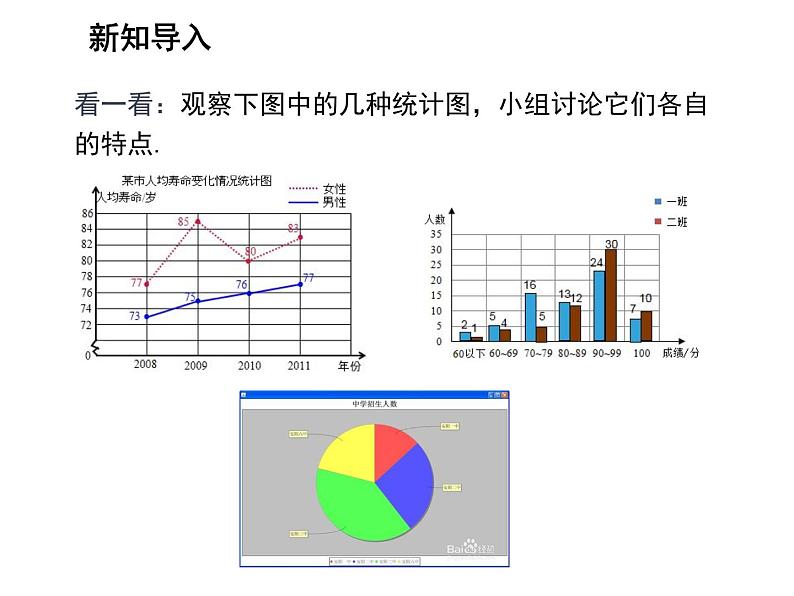 5.4 从图表中的数据获取信息 沪科版数学七年级上册教学课件03