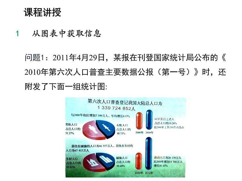 5.4 从图表中的数据获取信息 沪科版数学七年级上册教学课件04