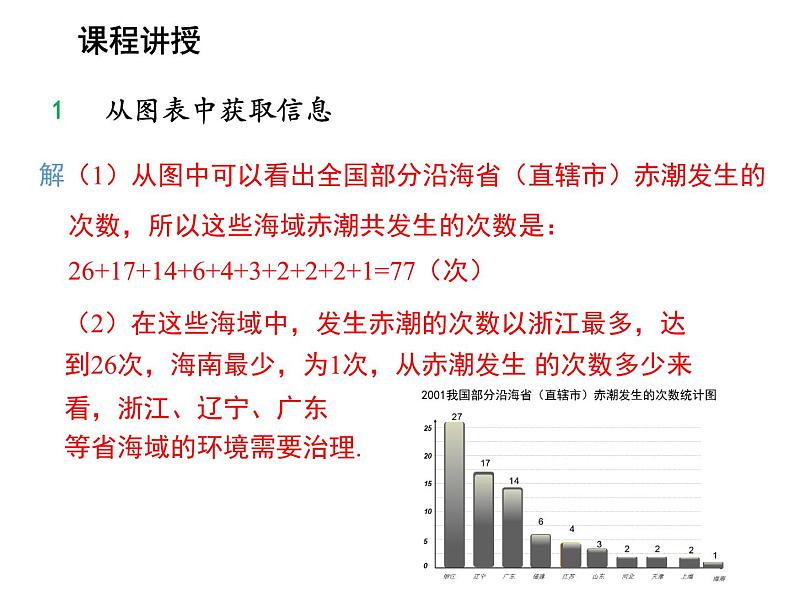 5.4 从图表中的数据获取信息 沪科版数学七年级上册教学课件07