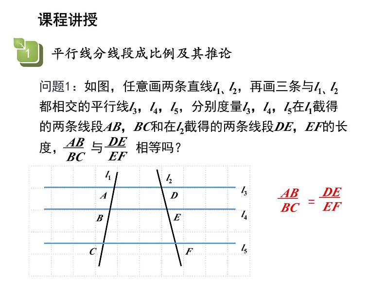 22.1 比例线段第3课时平行线分线段成比例定理及其推论 沪科版数学九年级上册教学课件04